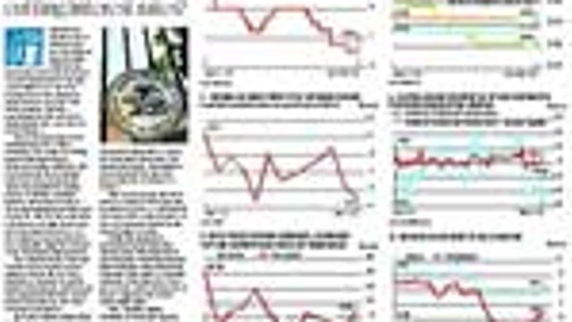 Click on graphic Click on graphic