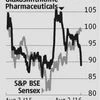 Govt price controls affect GSK Pharma's results