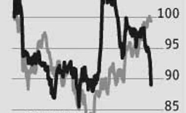 Govt price controls affect GSK Pharma's results Govt price controls affect GSK Pharma's results