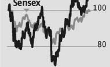 Retail demand largely drives Voltas growth Retail demand largely drives Voltas growth