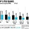 Bad debt recovery may get PSU muscle