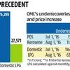 Kerosene and LPG price hikes: A small step but a big leap forward