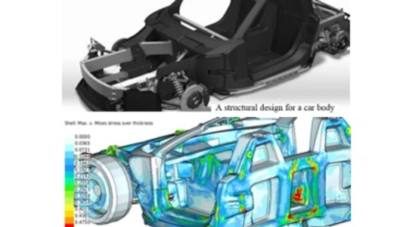 Conceptual diagram for automotive of Forward Engineering Conceptual diagram for automotive of Forward Engineering