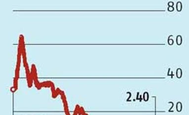 Shine is off Shrenuj as future hangs in balance Shine is off Shrenuj as future hangs in balance