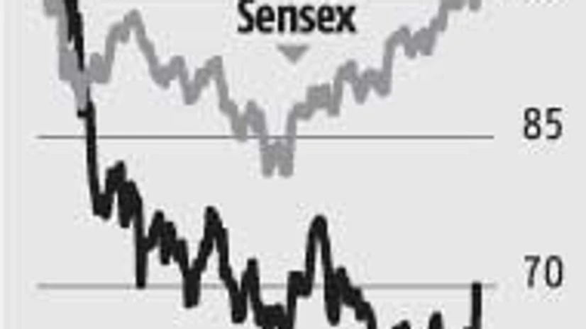 Bharat Forge: The bottoming out effect Bharat Forge: The bottoming out effect