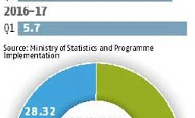 Inflation target fixed at 4% for five years Inflation target fixed at 4% for five years