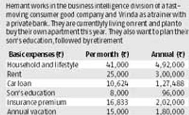 Case study Click on graphic