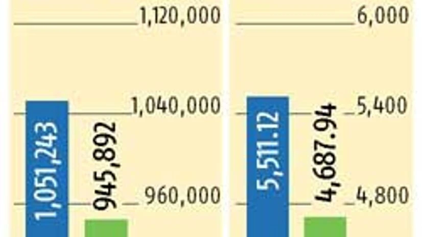 Seafood exports could grow 20% in FY17 Seafood exports could grow 20% in FY17