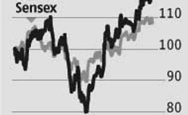 Sale of urea business big positive for Tata Chemicals Sale of urea business big positive for Tata Chemicals