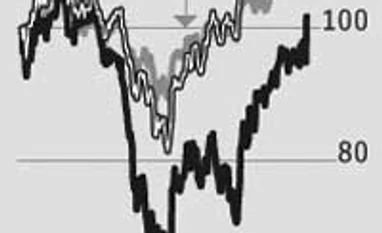 Asset quality shines through SBI's Q1 Asset quality shines through SBI's Q1