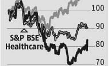 Street positive on Cipla despite weak results Street positive on Cipla despite weak results
