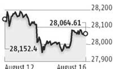 Indian stocks halt advance Indian stocks halt advance