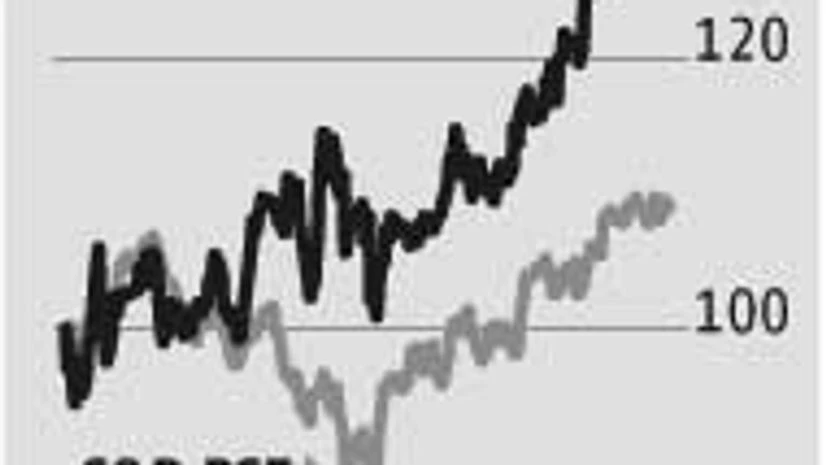 Delays dampen Power Grid's good show Delays dampen Power Grid's good show