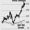 Profitability boost for India Cements