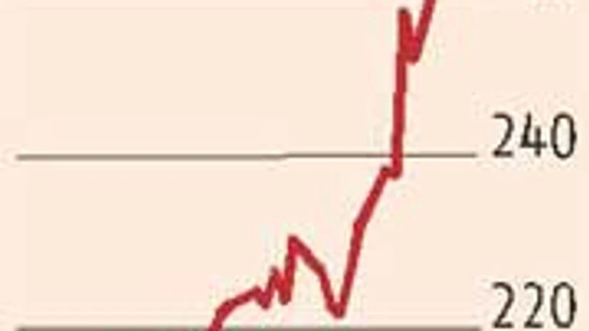 Star fund manager Prashant Jain stacks up on Adani Ports Star fund manager Prashant Jain stacks up on Adani Ports