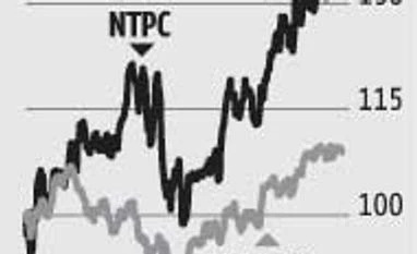 Demand woes end for power-generator NTPC Demand woes end for power-generator NTPC