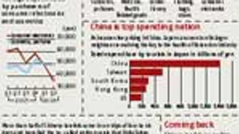 Click on graphic Click on graphic