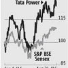 Tata Power: All eyes on verdict in Mundra case