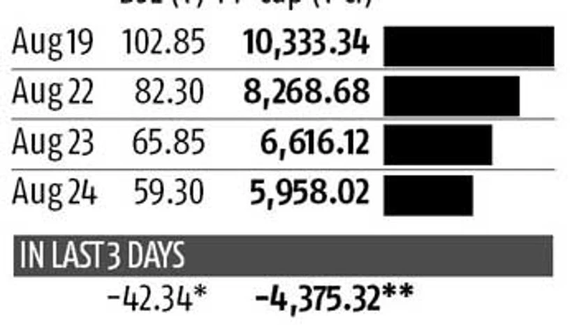 New review knot for Welspun, investors New review knot for Welspun, investors