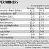 Revenue growth in June quarter driven by volumes