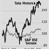 Range Rover sales, forex peg back Tata Motors' Q1 show