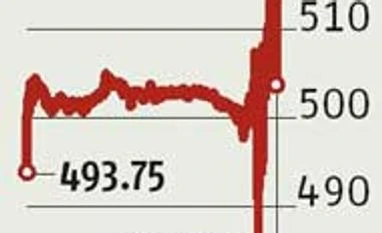 Tata Motors net down 57% in June quarter Tata Motors net down 57% in June quarter