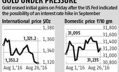 Gold to remain soft on US rate hike hope Gold to remain soft on US rate hike hope