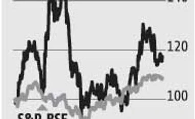GMR Infra: New airport deal doesn't offer much GMR Infra: New airport deal doesn't offer much