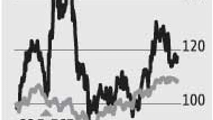 GMR Infra: New airport deal doesn't offer much GMR Infra: New airport deal doesn't offer much