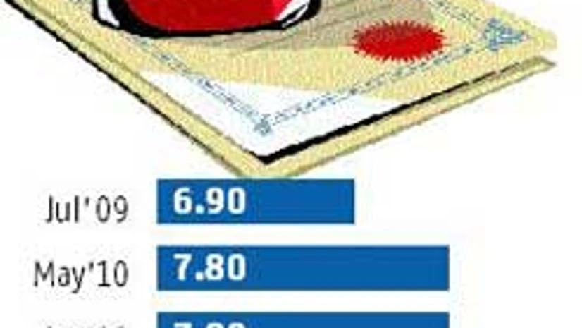 New 10-year bond issue may be about 7% New 10-year bond issue may be about 7%