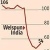 Welspun India back in demand