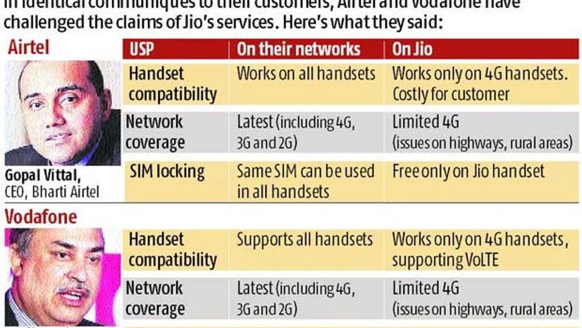 Airtel, Vodafone call Jio tarrifs a gimmick Airtel, Vodafone call Jio tarrifs a gimmick