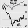 Operating leverage kicks in for BHEL