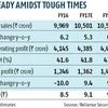 JSW Energy an outlier in the power space