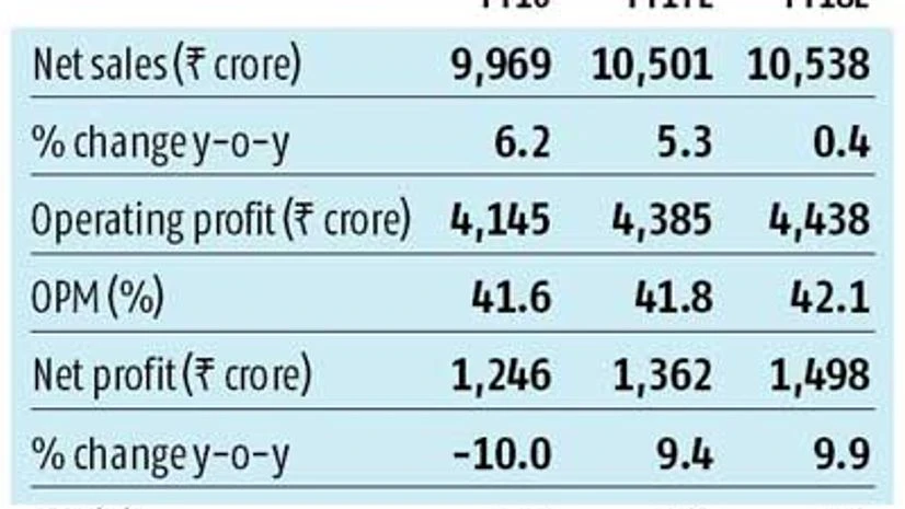 JSW Energy an outlier in the power space JSW Energy an outlier in the power space