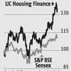 LIC Housing valuation gap with peers to narrow