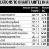 Fund managers raise telecom exposure despite Jio foray