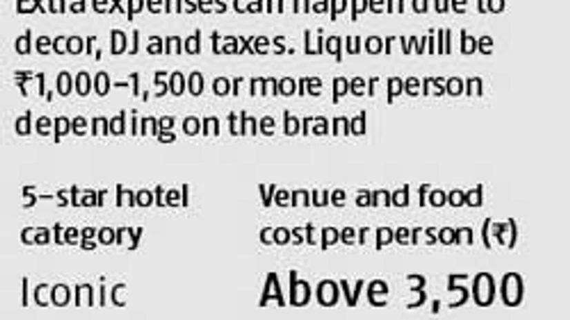 5 Star wedding within your budget 5 Star wedding within your budget