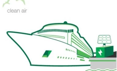 ABB's shore-to-ship power supply at port significantly reduces carbon footprint ABB's shore-to-ship power supply at port significantly reduces carbon footprint