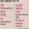IIT-Kanpur steps up visibility
