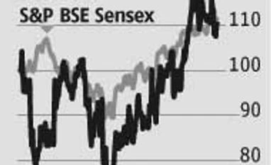 QIP takes Motherson closer to its Vision 2020 plan QIP takes Motherson closer to its Vision 2020 plan