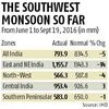 Met cuts monsoon forecast to normal