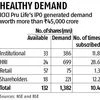 ICICI Prudential Life IPO subscribed 10 times