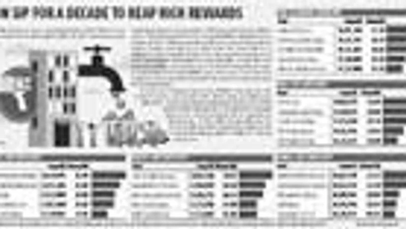 Click on graphic Click on graphic