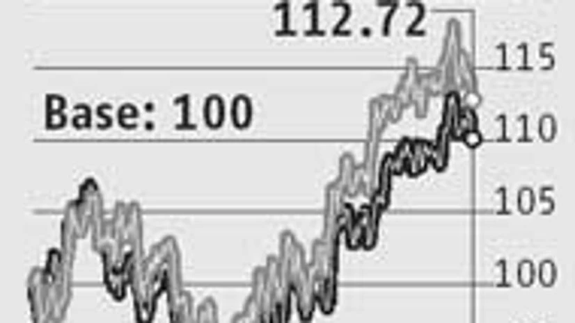 Will FMCG sector's fortunes revive? Will FMCG sector's fortunes revive?
