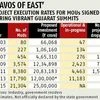 Vibrant Gujarat Global Summit 2017: Govt looks to improve implementation