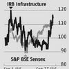 IRB Infra: More re-rating around the corner