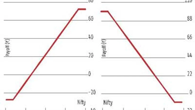 Staying long with stop loss at around 8,650 Staying long with stop loss at around 8,650