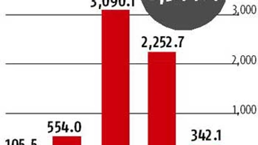 Modi govt's first strategic sale gets Cabinet nod Modi govt's first strategic sale gets Cabinet nod