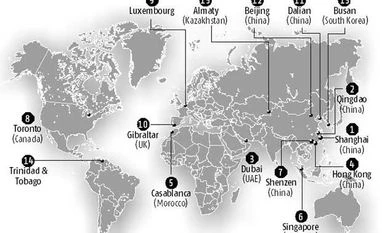 The next financial hub The next financial hub